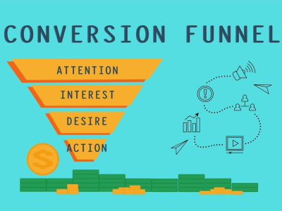 A 1 hour call of B2B sales & marketing advice to generate U$1 M in pipeline