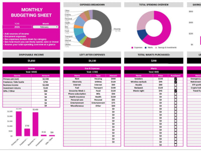 Budget Planner & Dashboards (Google Sheets)