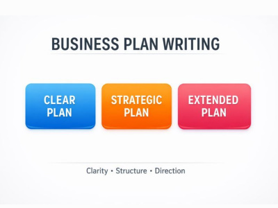 A clear and strategic business plan for your small business