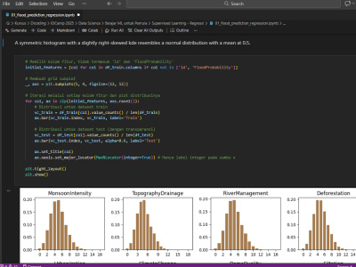 Data Science & Machine Learning