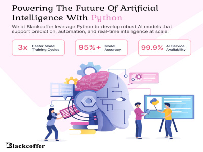 Python-powered Machine Learning, IoT, and ML automation & development ...