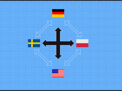 Translated business stuff in german, swedish, english, polish