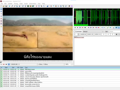 Language transcription in Thai language, English for create sub-title