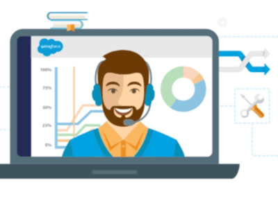 A finest org for your salesforce CRM