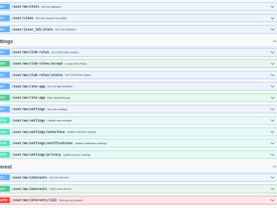 I will fix bugs and improve performance in your Go (Golang) backend API