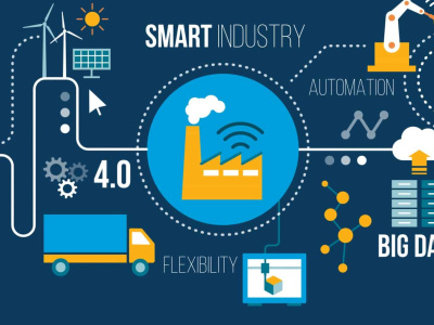 Optimize your inventory and reduce stockouts using demand forecasting