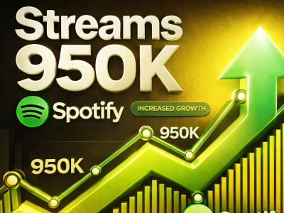 Organic spotify music promotion, spotify music pitching on curator playlist