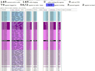 ViciDial Press 1 AutoDialer and call center campaigns
