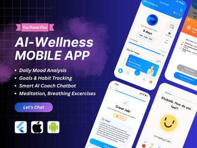 A Wellness & Lifestyle Mobile App (iOS & Android) | Flutter App Development
