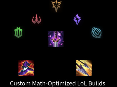 Custom mathematically optimized LoL builds and theorycrafting analysis