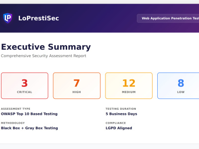 SaaS & Web App Security Quick Check (Login & API)