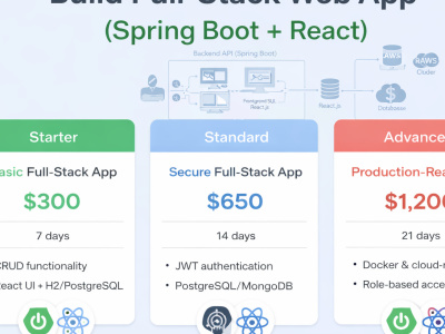 Build Full-Stack Web App with Spring Boot & React | Upwork