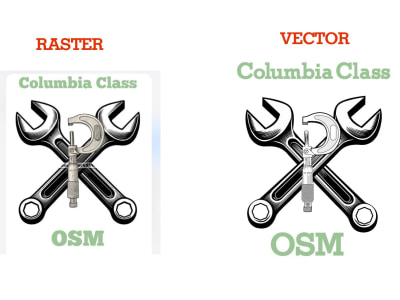 Vector tracing, modify, redraw and edit any logo, image and sketch.