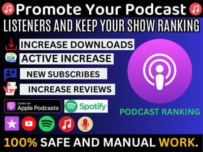 Spotify Podcast Promotion | Get More Plays, Streams & Real Listeners