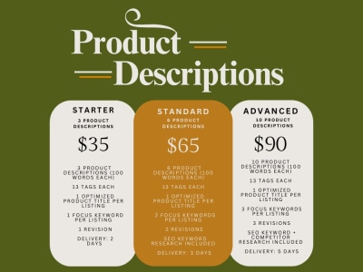SEO-Friendly Product Descriptions for Etsy or Ecommerce