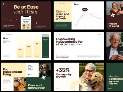 A design premium powerpoint presentation and pitch deck