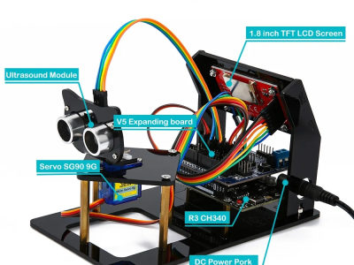 Simulation and embedded designs