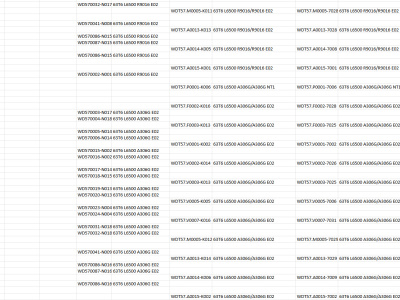 Python Data Cleaning & Analysis | Upwork