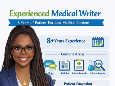 A well-written factual SEO medical article or blog post