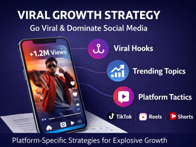 Data-Driven Content Strategy with Competitor & Market Research