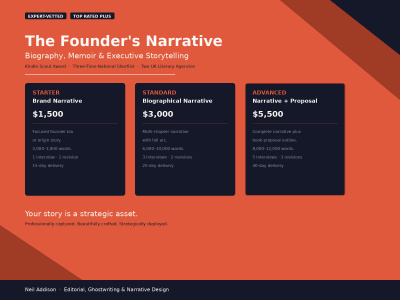 The Founder's Narrative — Biography, Memoir & Executive Storytelling