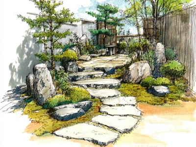 Landscape Design Visualization and 3D Modeling in Rhino