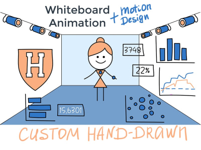 Whiteboard Animation, RSA style, Motion Design, Freehand Digital Style