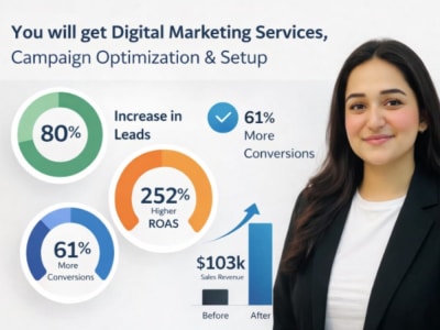 Digital Marketing Strategy Blueprint, Meta & Facebook Ads Manager Expert