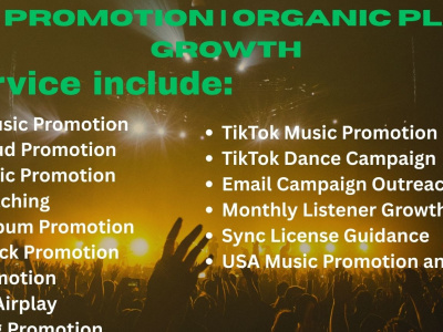 Spotify & SoundCloud Music Promotion | Organic Playlist Growth