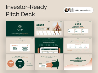 Fundraising Consultation for Early-Stage Startup