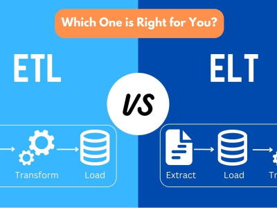 Optimize or build your ETL pipeline using Python, SQL, AWS, GCP