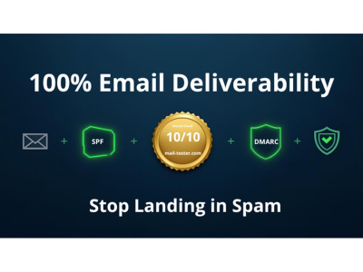 A complete fix for email deliverability, spam, SPF, DKIM & DMARC