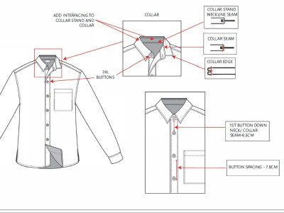 Technical fashion illustration and techpacks