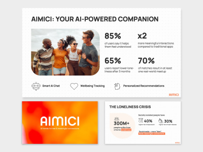 Finalize Design of Pitch Deck in PowerPoint or Google Slides