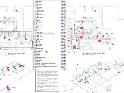 Detailed MEPs trades, Materials and Cost Estimate for your construction bid