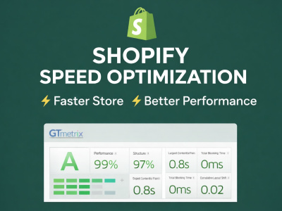 Shopify speed optimization and performance improvement