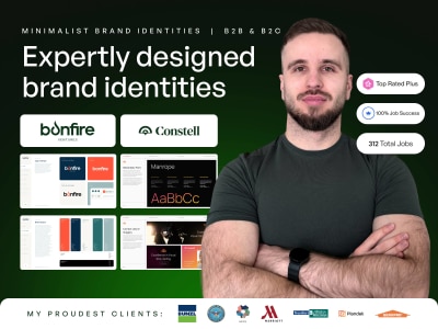Complete Branding Services for your Small, Midsize & Large business