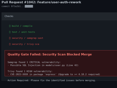 End-to-End Secure SDLC & DevSecOps Implementation for SaaS Platform