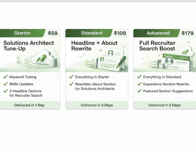 LinkedIn Profile Optimization for Solutions Architects