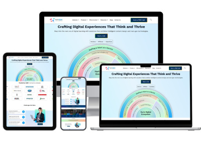 Develop a WordPress educational website with LMS, courses, student portal