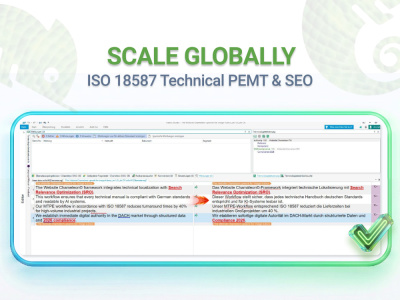 Global Web Localization by WPML: Optimize for Global AI Overviews