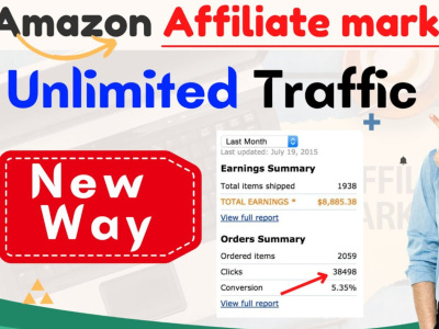 Promote amazon affiliate link, clickbank affiliate marketing manager