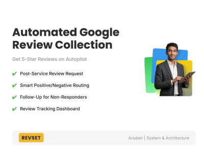 GoHighLevel Review & Reputation Management Automation