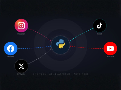 A Python bot to post reels on Instagram Facebook X TikTok YouTube