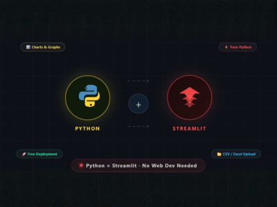 A Python Streamlit dashboard for data visualization and analysis