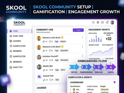 Skool Community Setup, Courses, Gamification & Engagement Growth