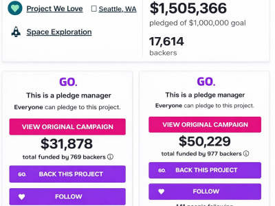 High-Value Indiegogo Campaign Marketing & Pledge Manager Support