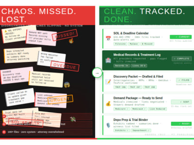 Managing of your case files, deadlines, and caseload