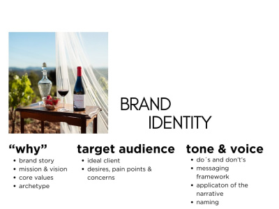 Ba defined brand narrative and a tone guide for your brans