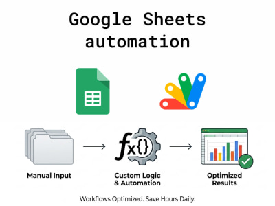 Google Sheets automation to handle your manual data entry